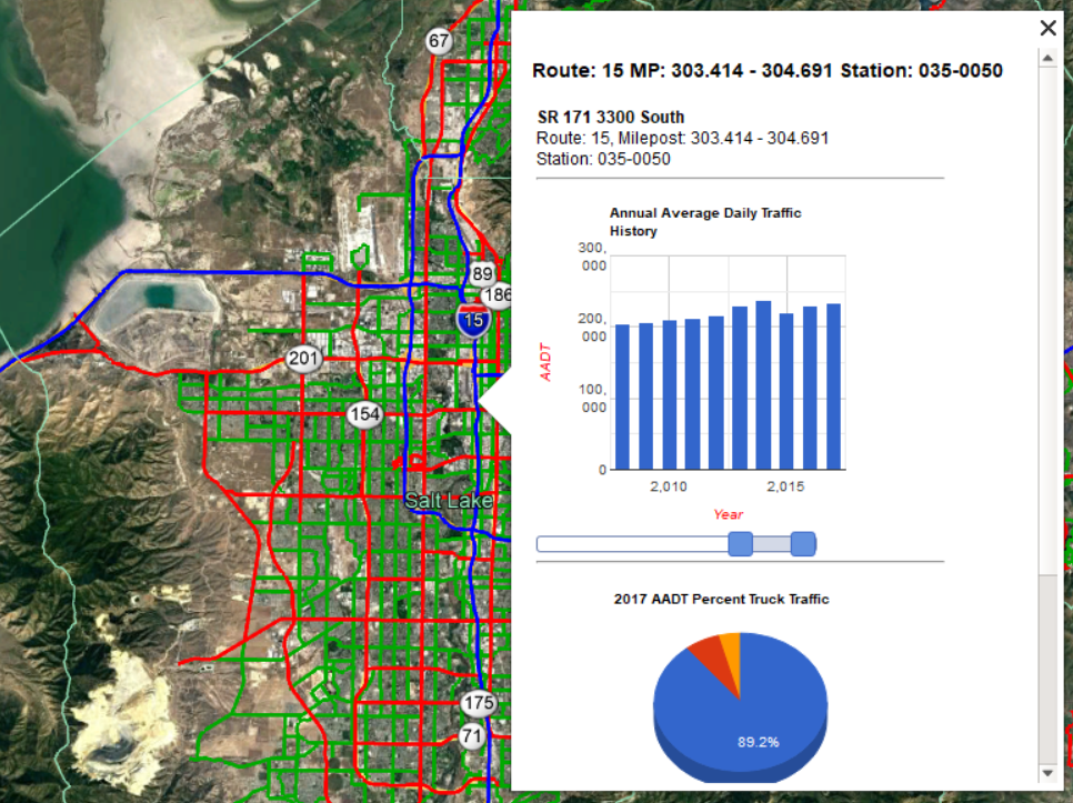 AADT Google Map image